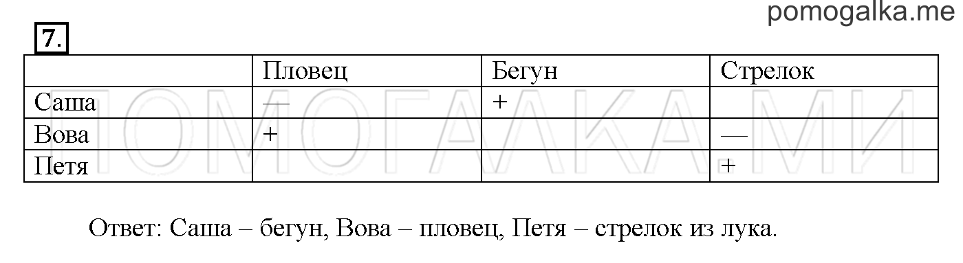 Часть 1. Глава 1. Страница 44. 1.22 Сложение и вычитание чисел. Задача №7 — решение 1