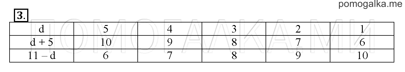 Часть 1. Глава 1. Страница 26. 1.13 Уравнения. Задача №3 — решение 1