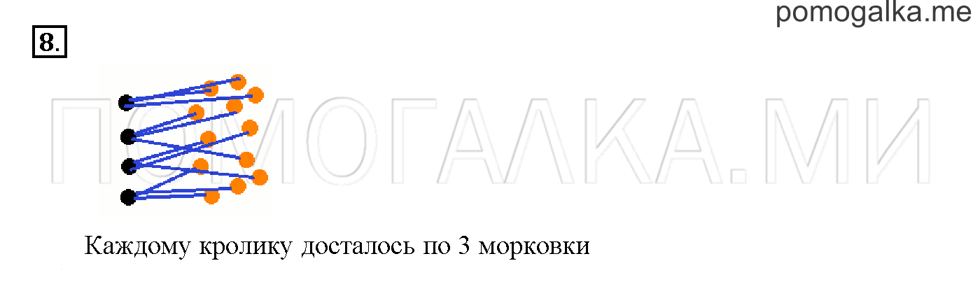 Часть 2. Глава 2. Страница 4. 2.14 Сложение и вычитание чисел. Задача №8 — решение 1