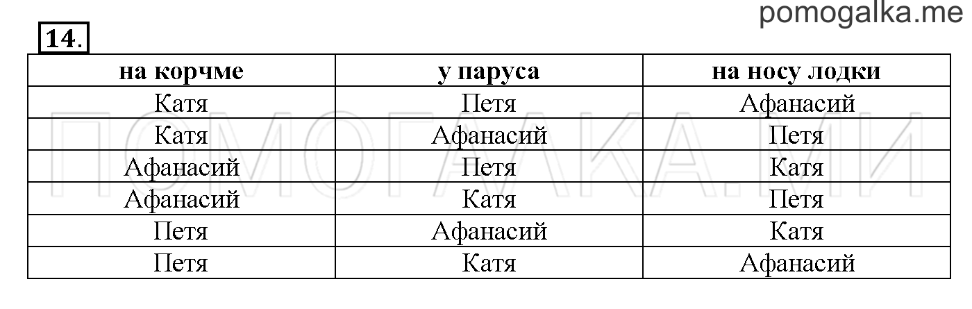 Часть 3. Страница 90-95. Материалы для повторения изученного во втором классе. Задача №14 — решение 1