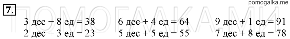Часть 1. Образование чисел, которые больше 20. Страница 116-117 задача №7 — решение 1