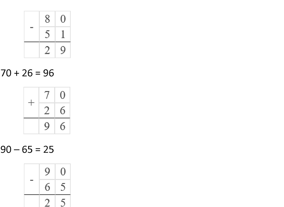 Часть 2, страница 45 — решение 2