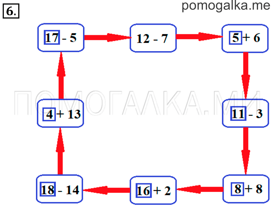 Часть 1. Сложение и вычитание (повторение). Страница 6-7 задача №6 — решение 1