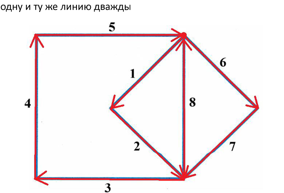 Часть 2, страница 18 — решение 3