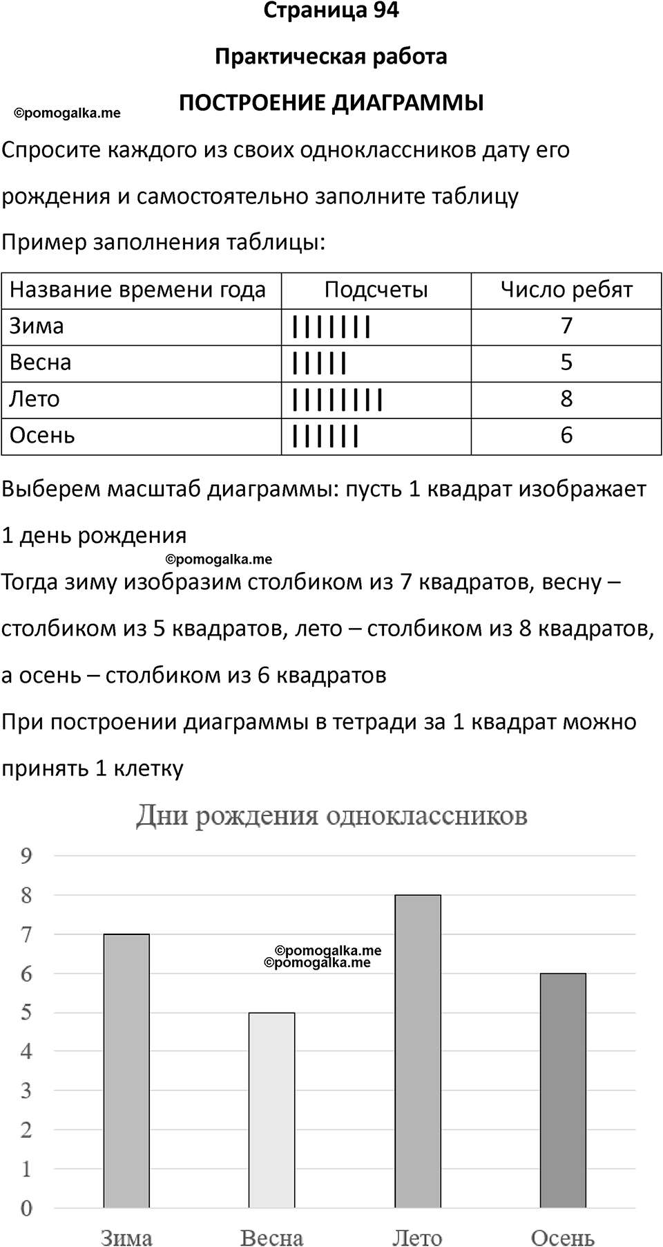 Часть 2, страница 94 — решение 1