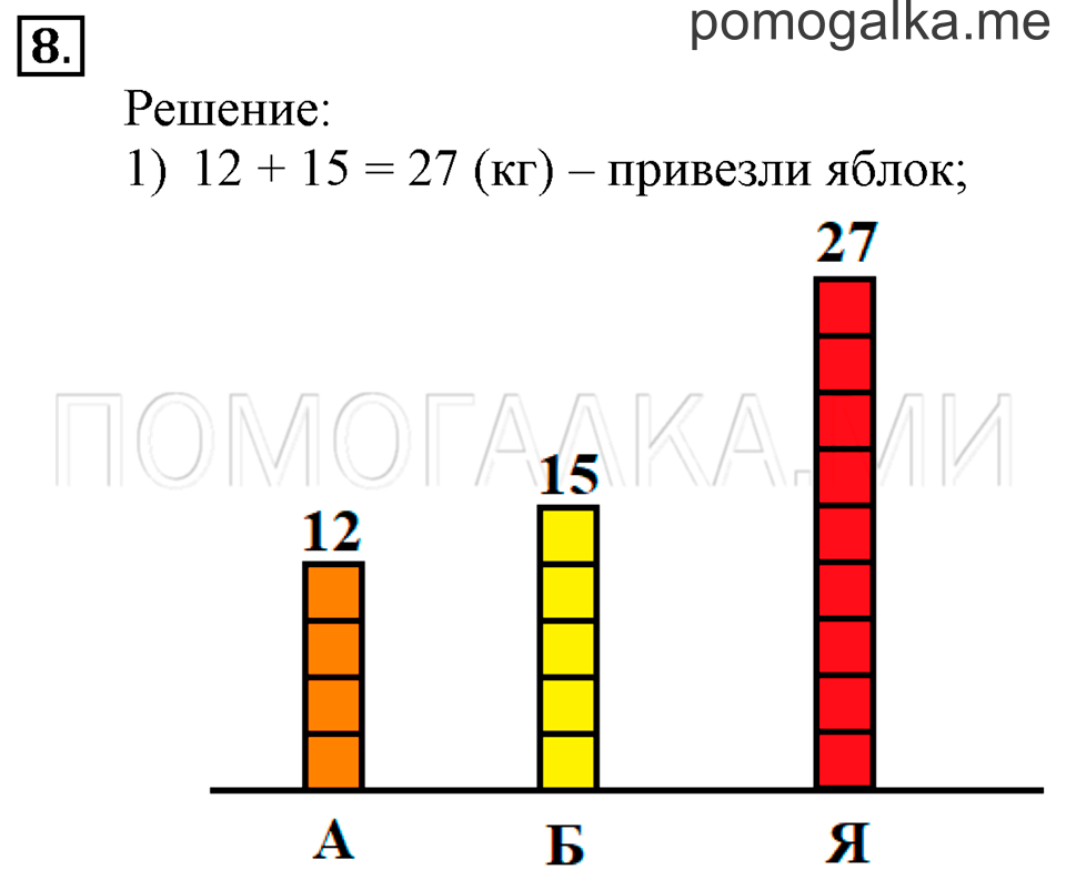 Часть 2. Час. Минута. Страница 89-90 задача №8 — решение 1