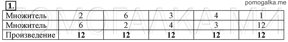 Часть 1. Умножение числа 6. Страница 58-59 задача №1 — решение 1