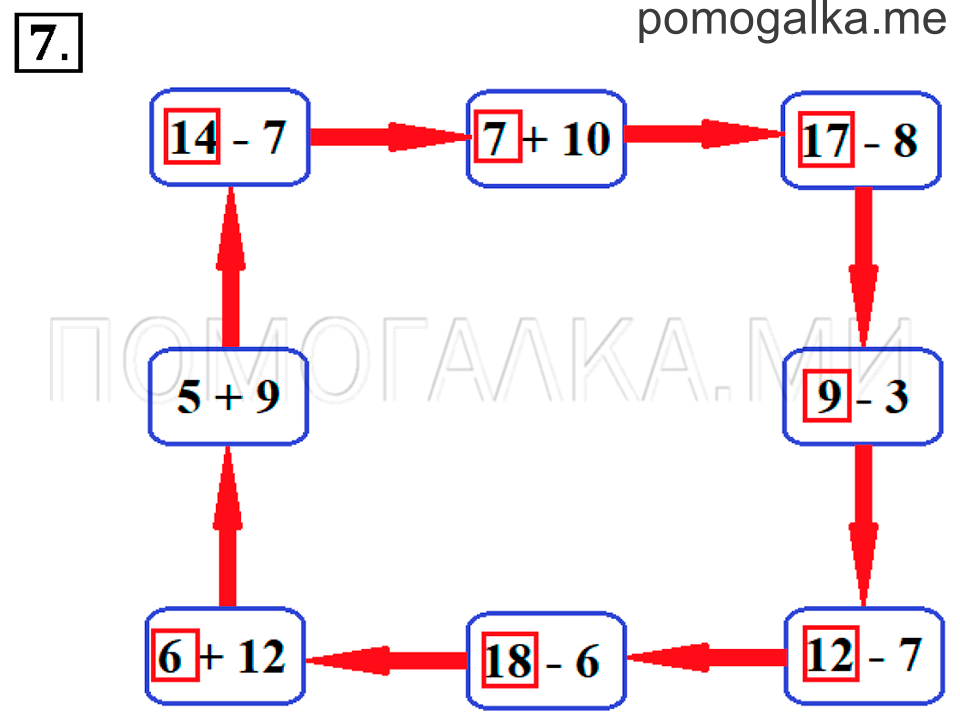 Часть 1. Числовой луч. Страница 13-15 задача №7 — решение 1
