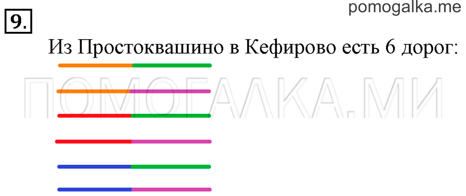 Часть 1. Умножение числа 5. Страница 55-56 задача №9 — решение 1