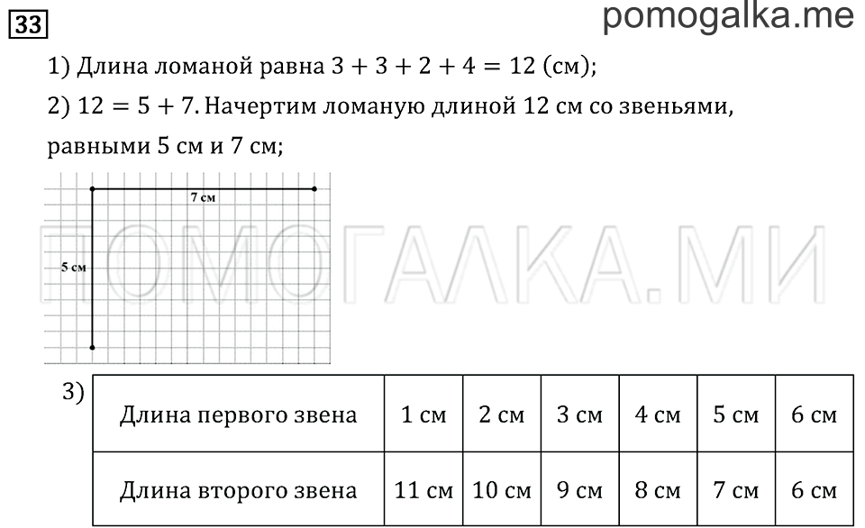 Часть 2. Страница 64. Странички для любознательных. Задача №33 — решение 1