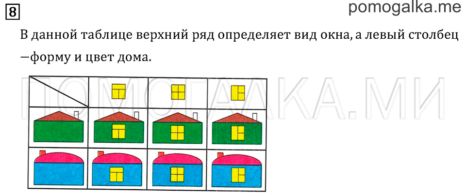 Часть 1. Страница 80. Уравнение. Задача №8 — решение 1