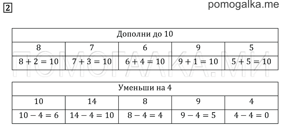 Часть 1. Страница 5. Задача №2 — решение 1
