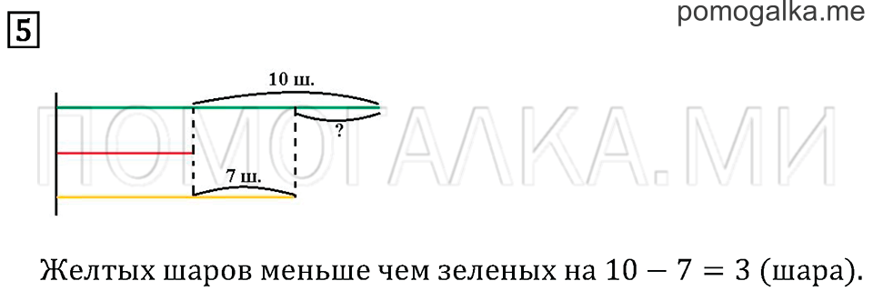 Часть 2. Страница 95. Странички для любознательных. Задача №5 — решение 1