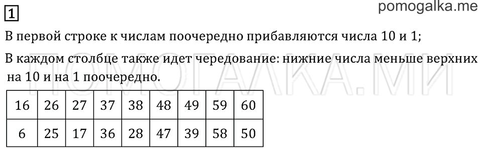 Часть 2. Страница 38. Странички для любознательных. Задача №1 — решение 1