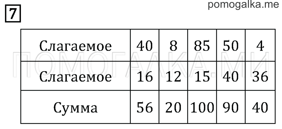 Часть 2. Страница 17. Задача №7 — решение 1