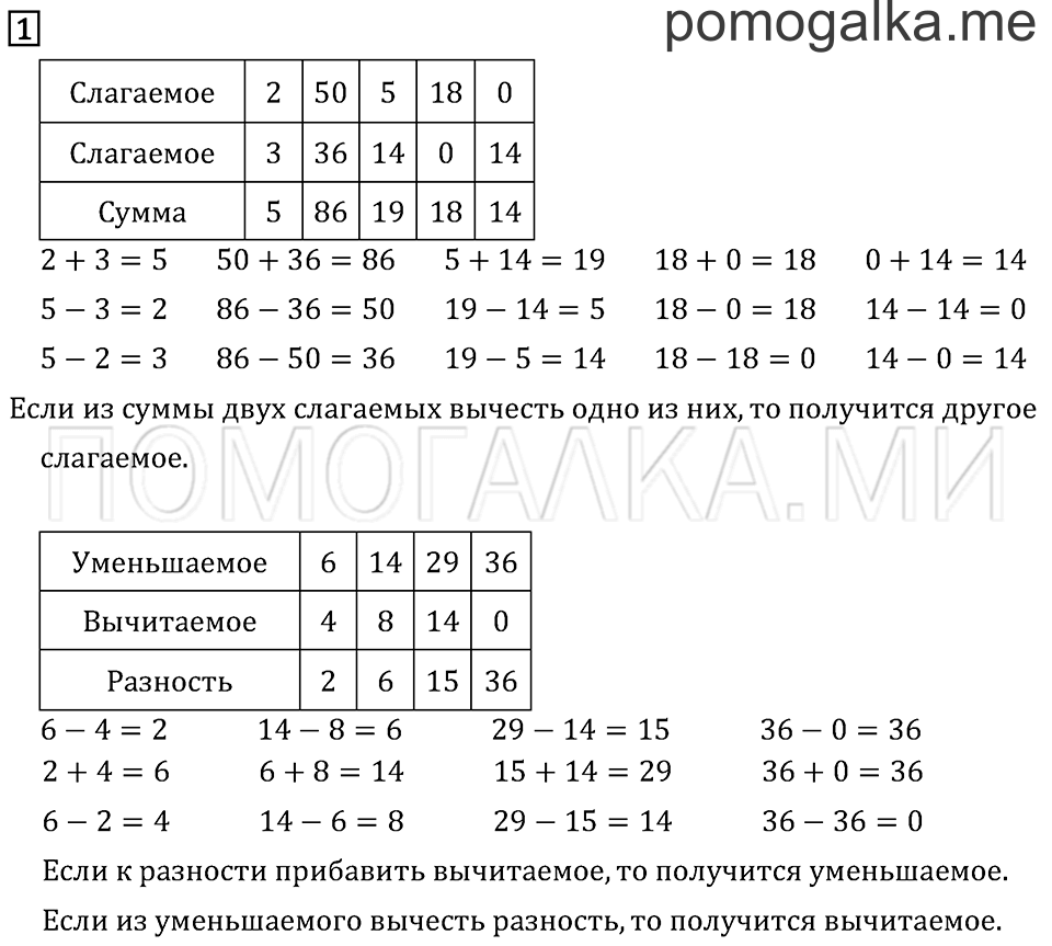 Часть 2. Страница 104. Задача №1 — решение 1