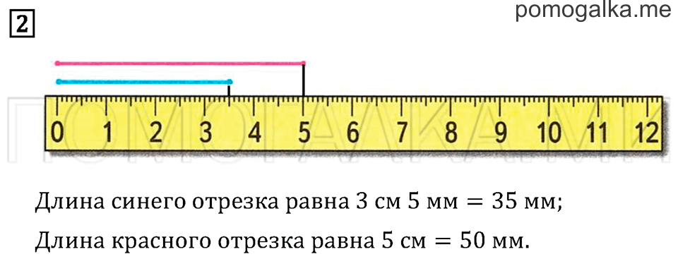Часть 1. Страница 10. Миллиметр. Задача №2 — решение 1