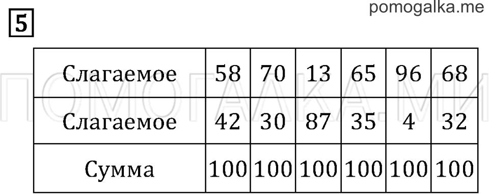 Часть 2. Страница 60. Задача №5 — решение 1