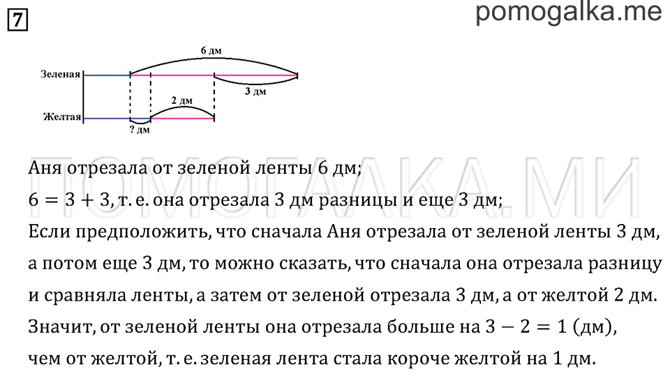 Часть 1. Страница 62. Задача №7 — решение 1