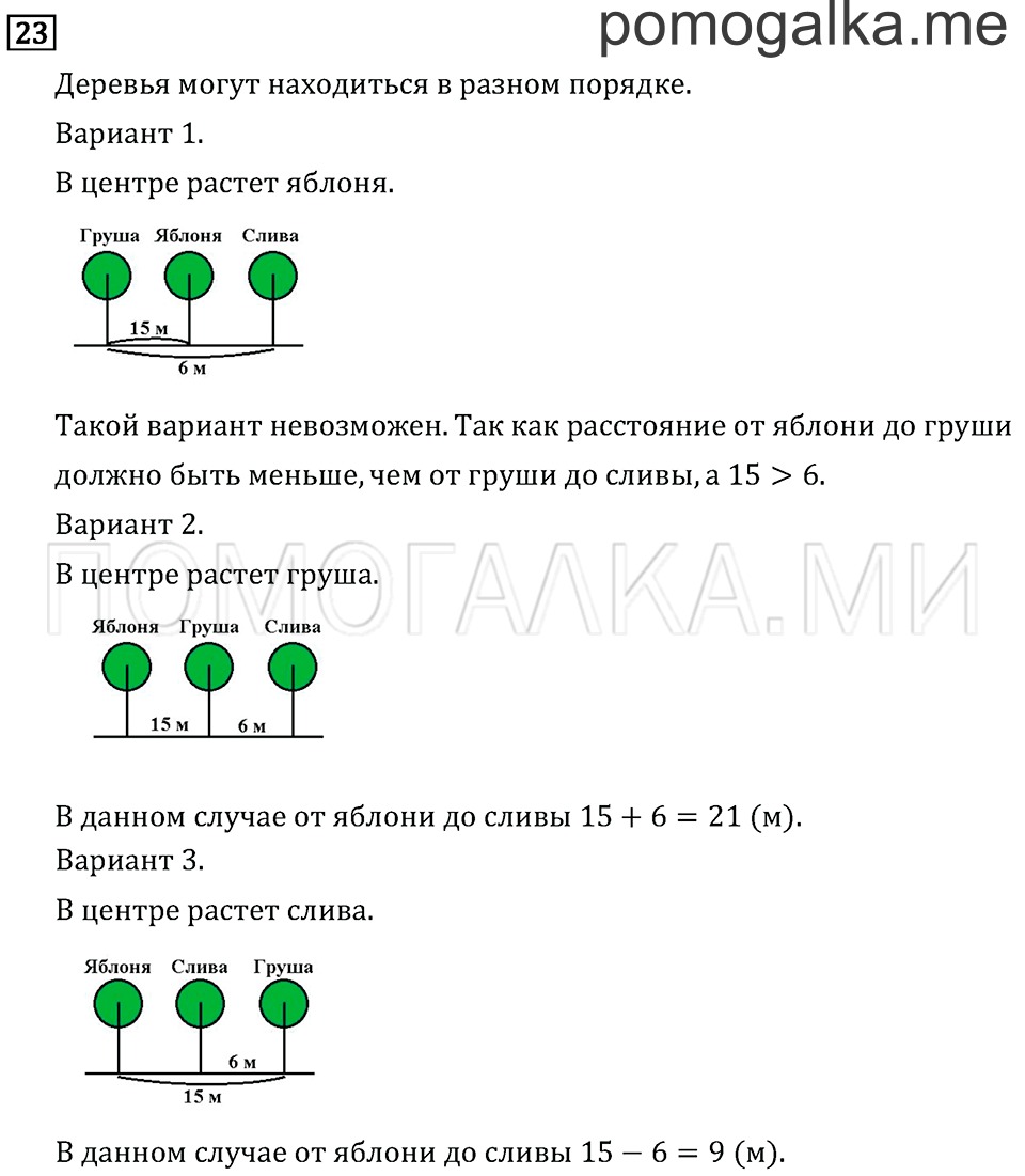 Часть 2. Страница 96. Что узнали. Чему научились. Задача №23 — решение 1