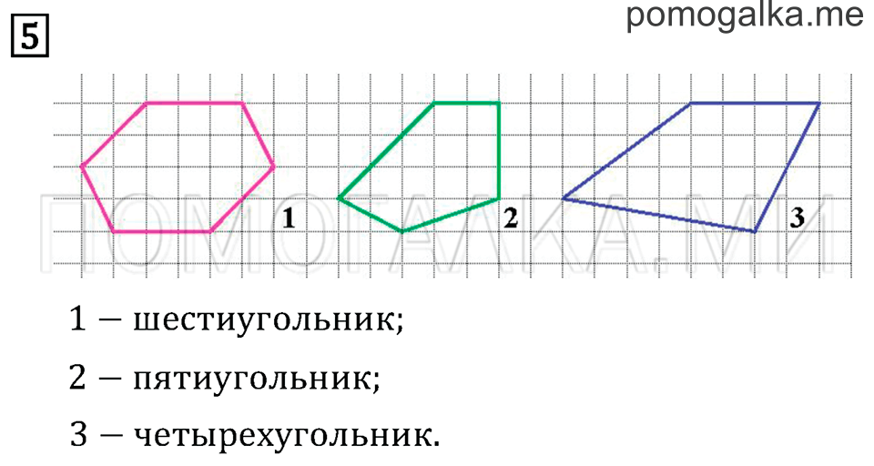 Часть 1. Страница 20. Что узнали. Чему научились. Задача №5 — решение 1