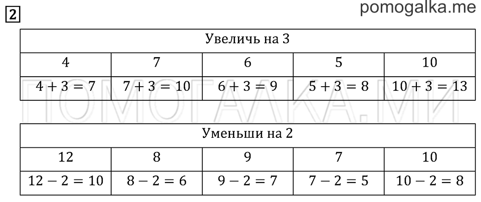 Часть 1. Страница 4. Нумерация. Задача №2 — решение 1