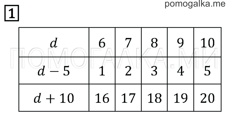 Часть 1. Страница 78. Задача №1 — решение 1