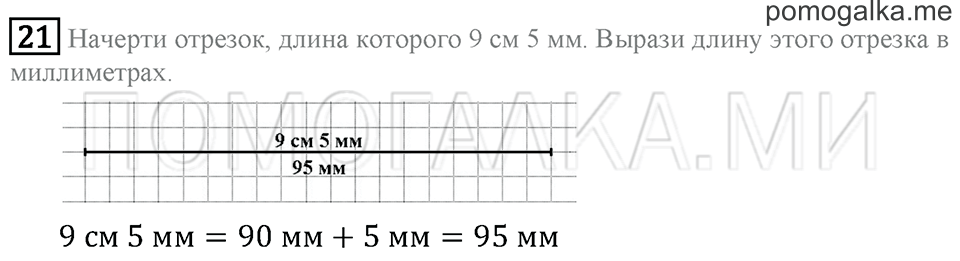 Часть 2. Страница 96. Что узнали. Чему научились. Задача №21 — решение 1
