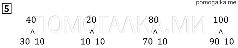 Часть 1. Страница 59. Задача №5 — решение 1