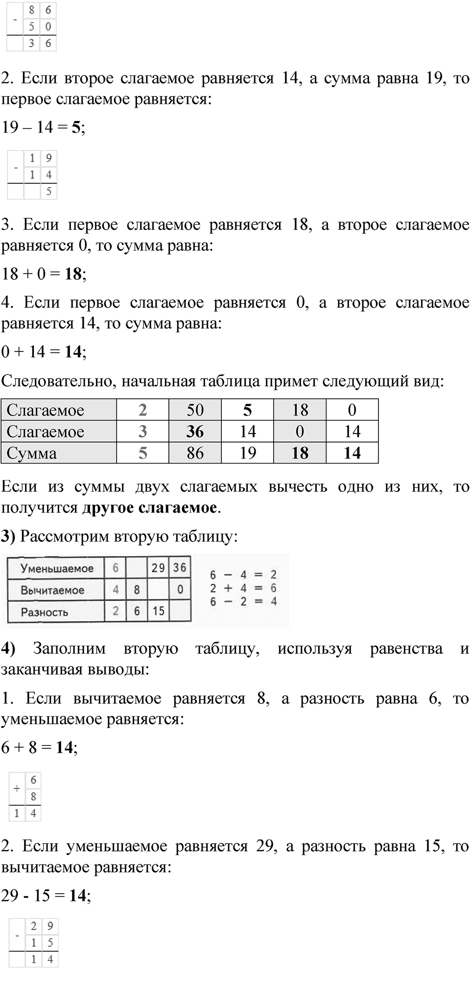 Страница 102 — решение 2