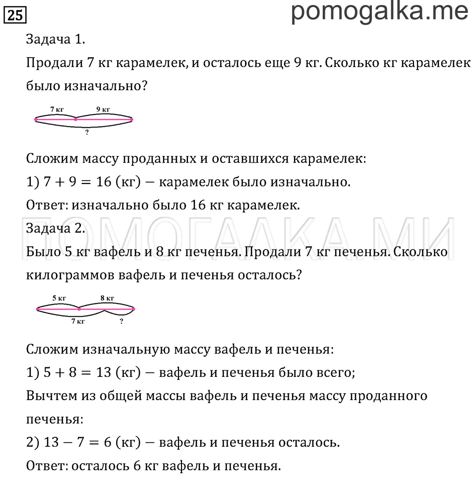 Часть 1. Страница 52. Что узнали. Чему научились. Задача №25 — решение 1