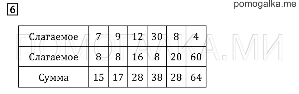 Часть 2. Страница 6. Задача №6 — решение 1