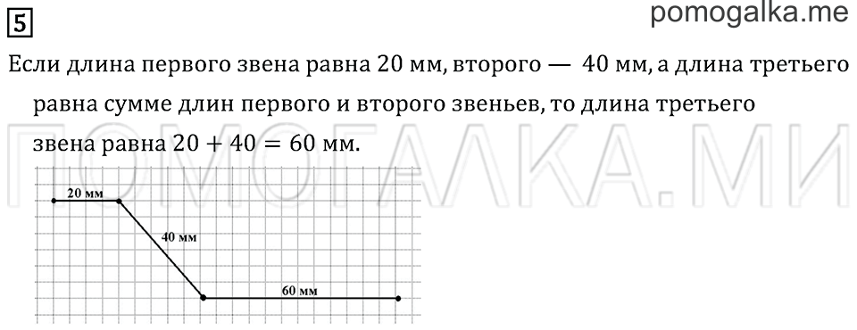 Часть 2. Страница 55. Задача №5 — решение 1