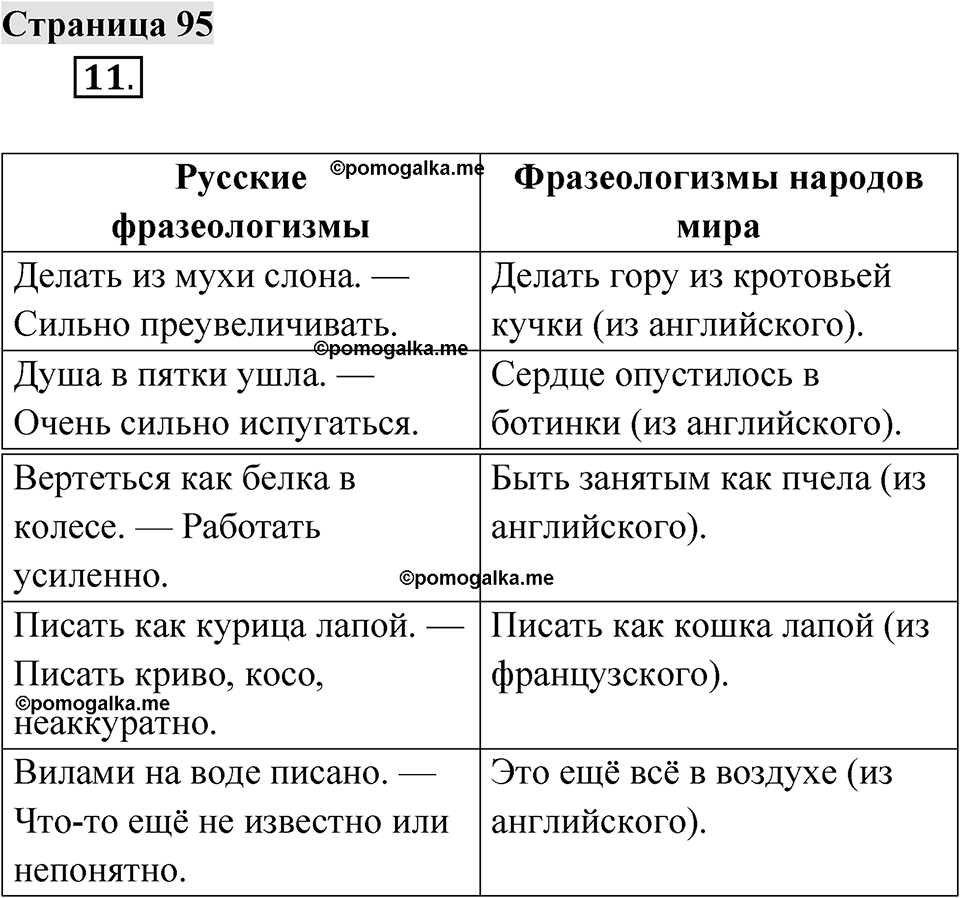 Страница 95 — решение 1