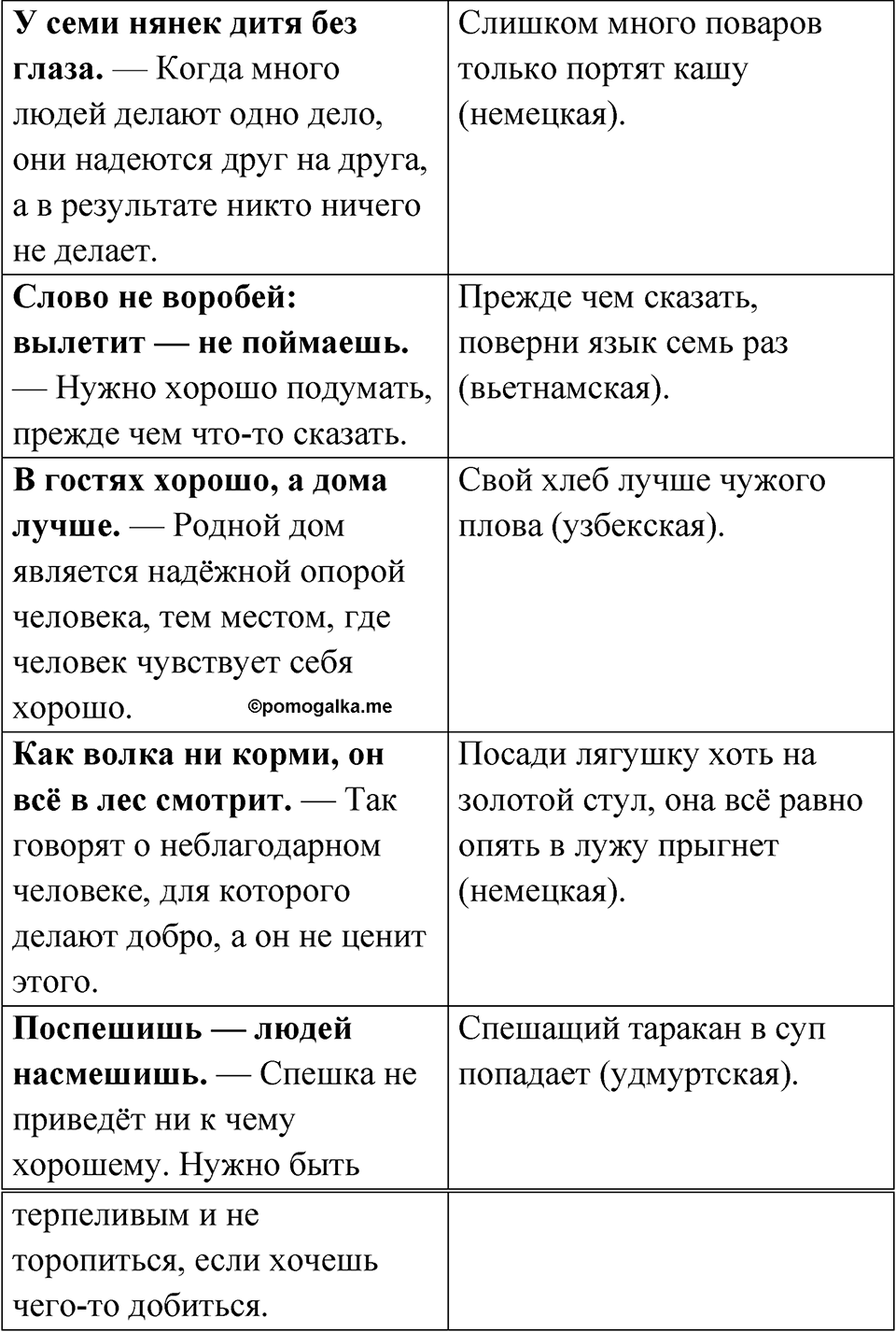 Страница 89 — решение 2