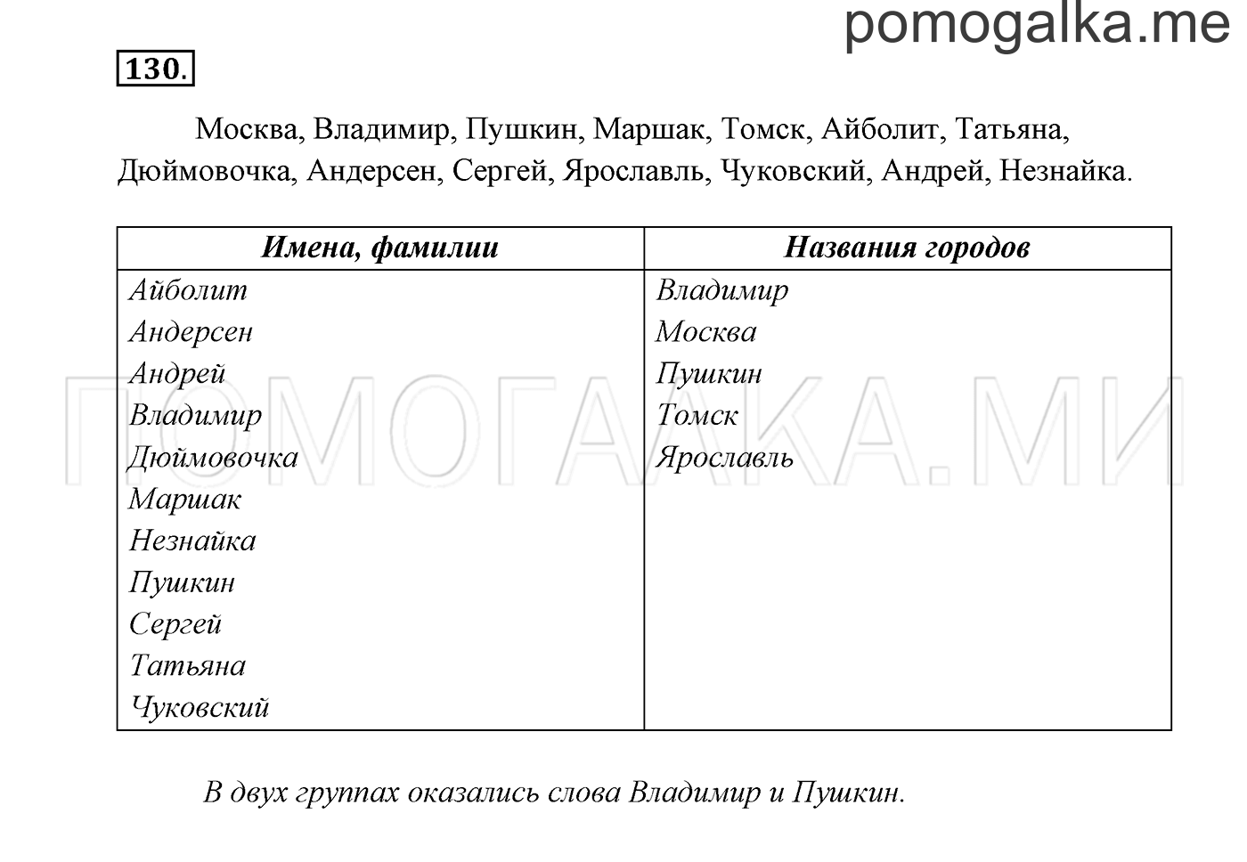 Часть 1. Упражнение №130 — решение 1