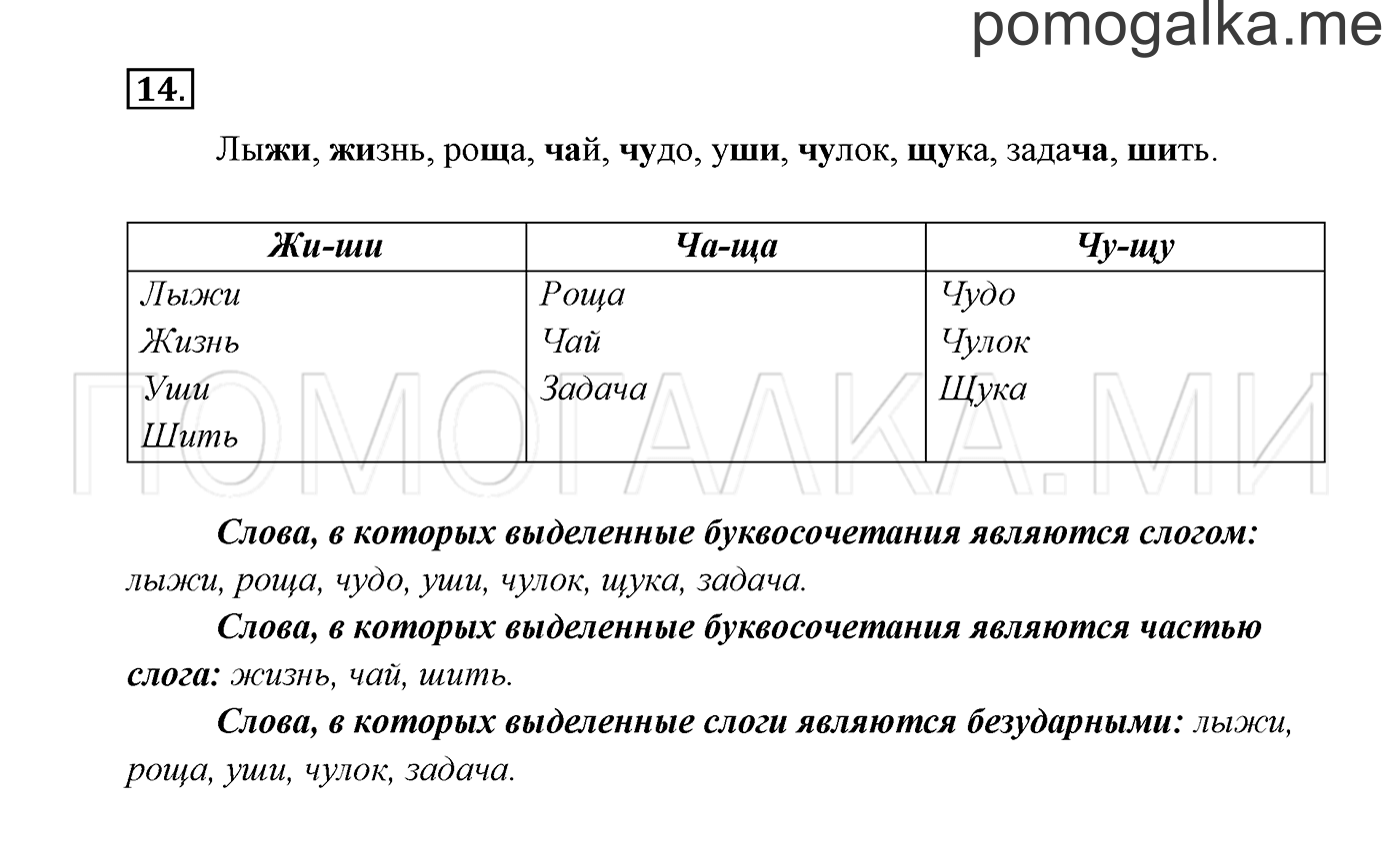 Часть 2. Упражнение №14 — решение 2