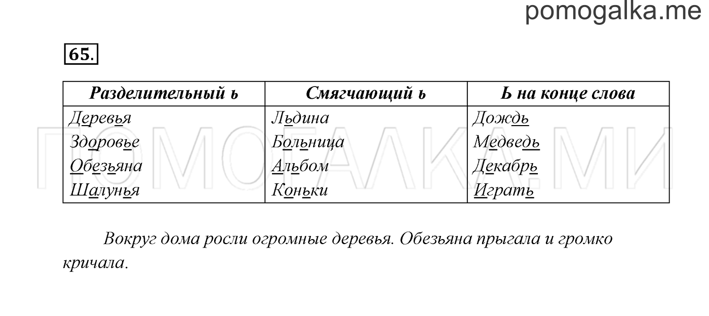 Часть 2. Упражнение №65 — решение 2
