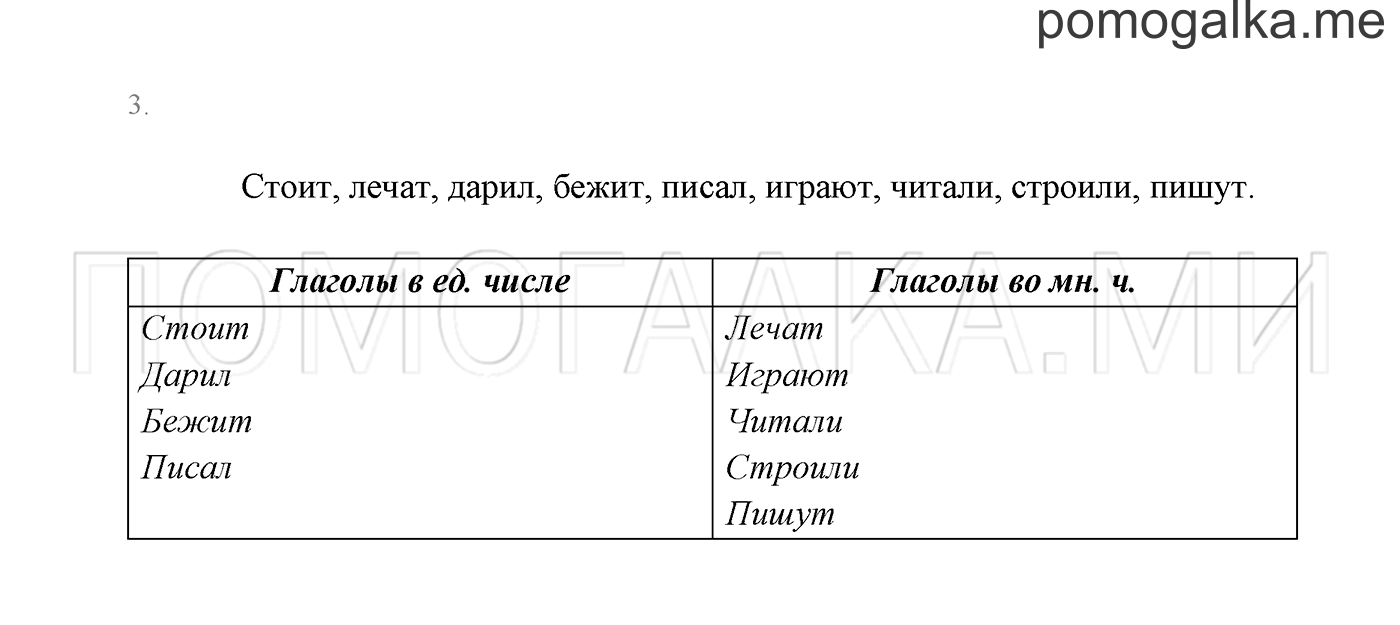 Часть 2. Проверь себя, задание №3 — решение 1