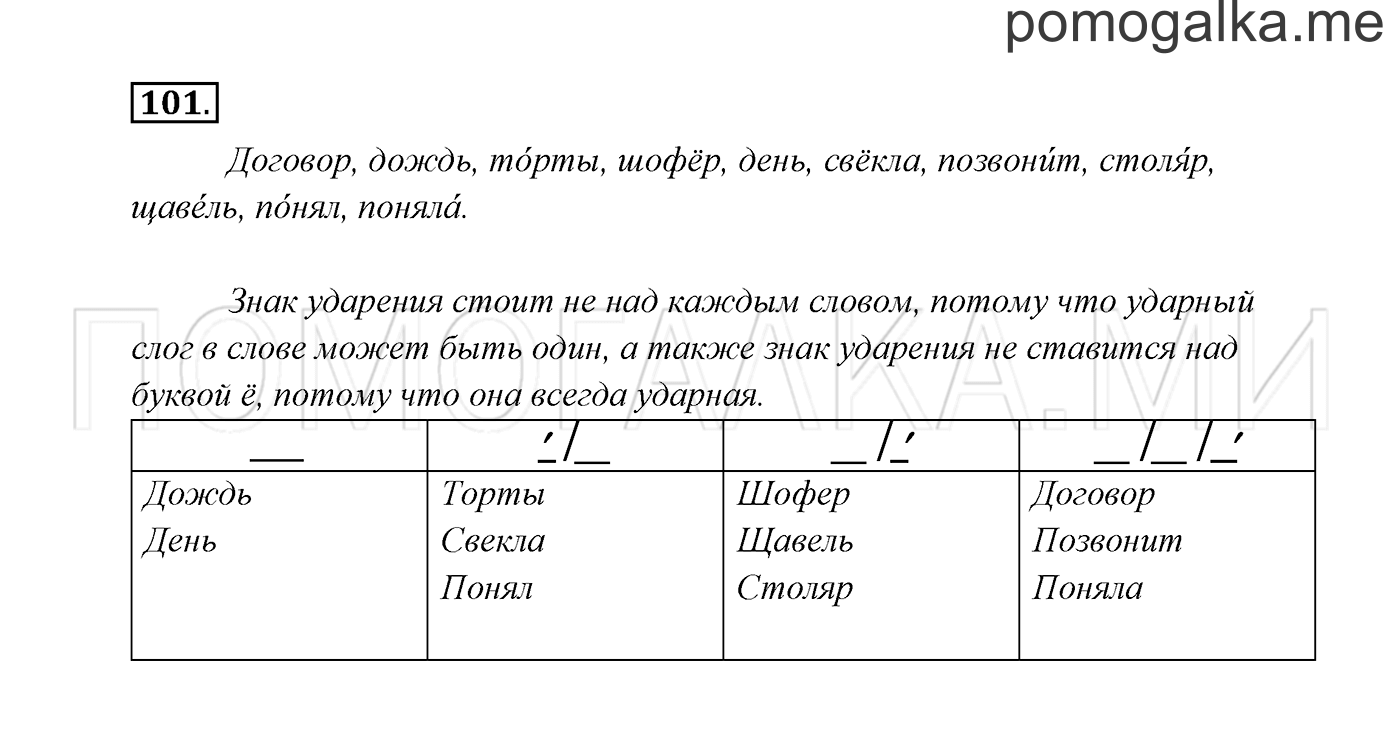 Часть 1. Упражнение №101 — решение 2