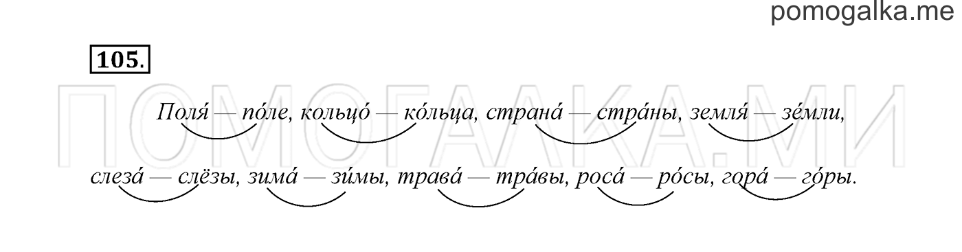 Часть 1. Упражнение №105 — решение 2