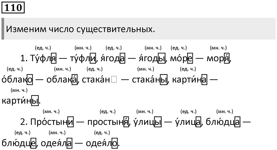 Часть 2. Упражнение №110 — решение 1