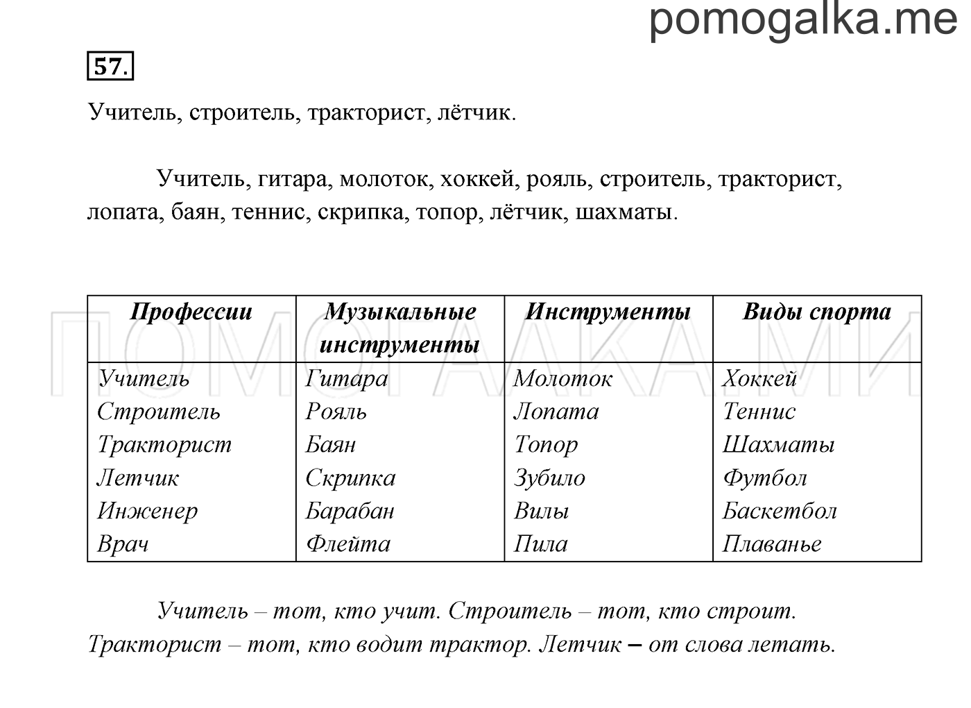 Часть 1. Упражнение №57 — решение 2