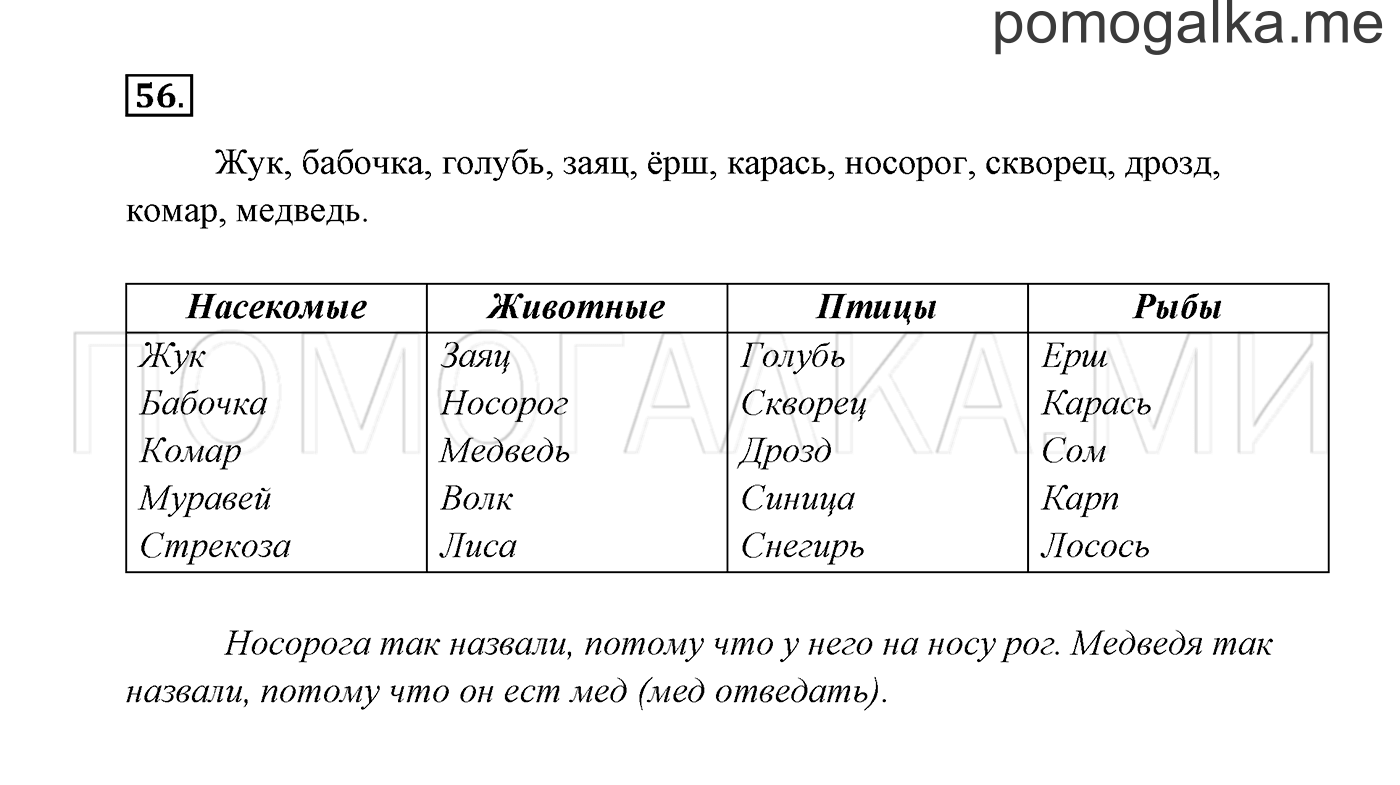Часть 1. Упражнение №56 — решение 2