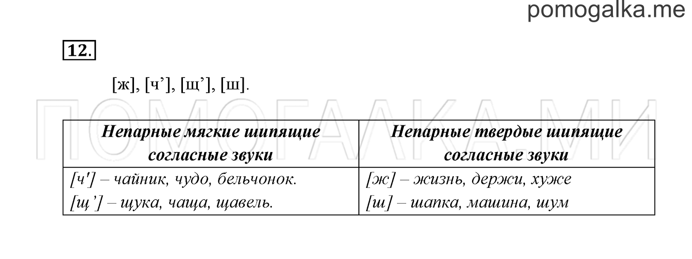 Часть 2. Упражнение №12 — решение 2