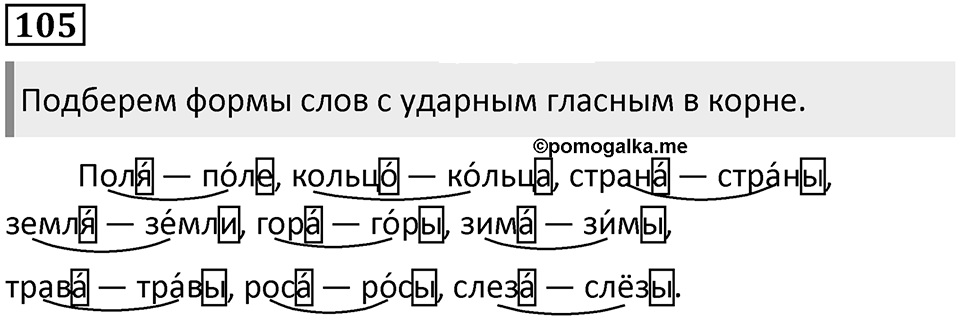 Часть 1. Упражнение №105 — решение 1