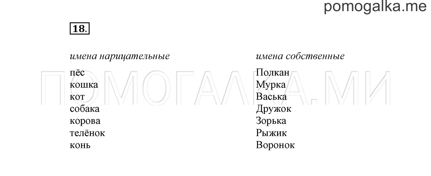 Упражнение №18 — решение 2