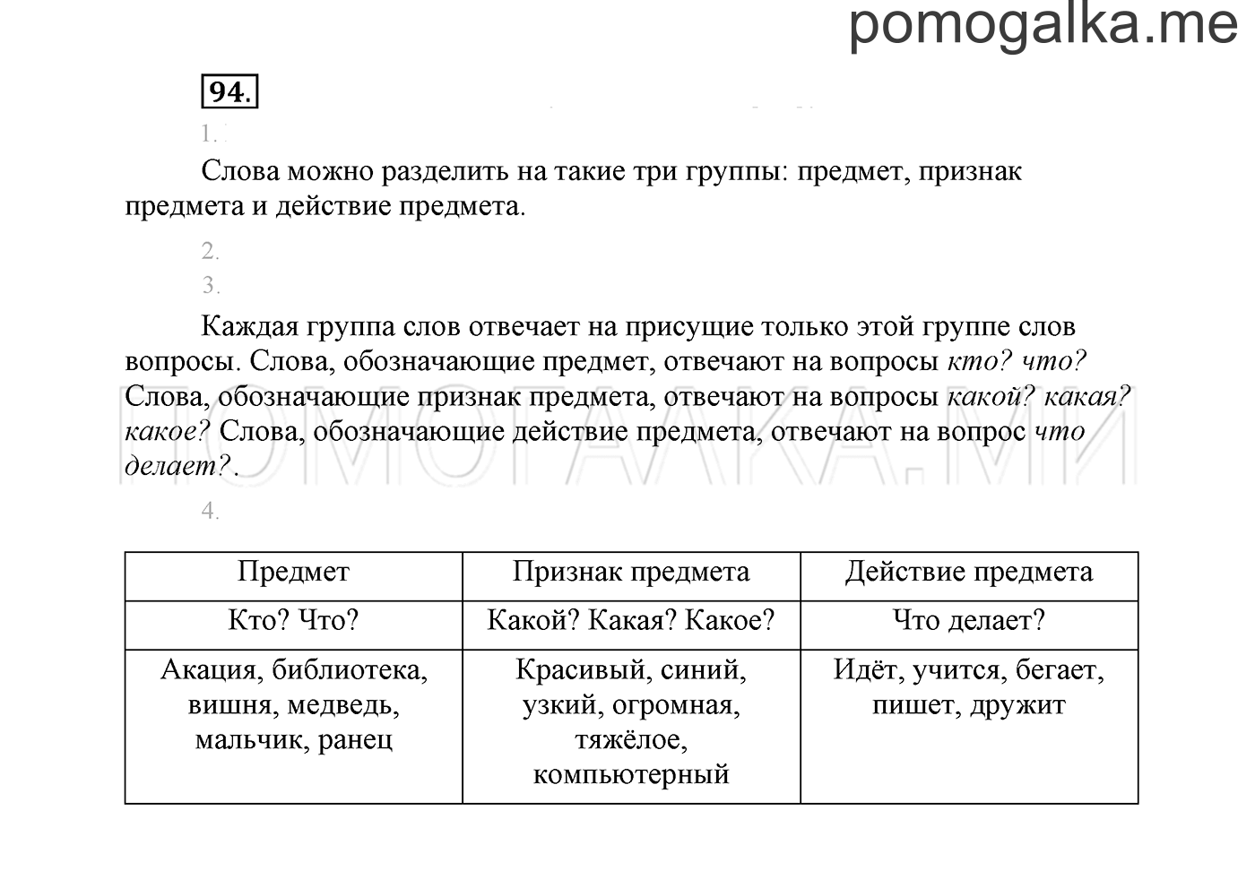 Упражнение №94 — решение 2