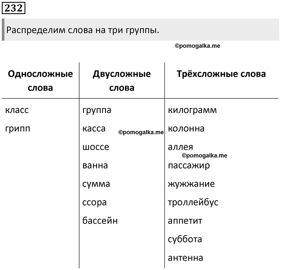 Упражнение №232 — решение 1