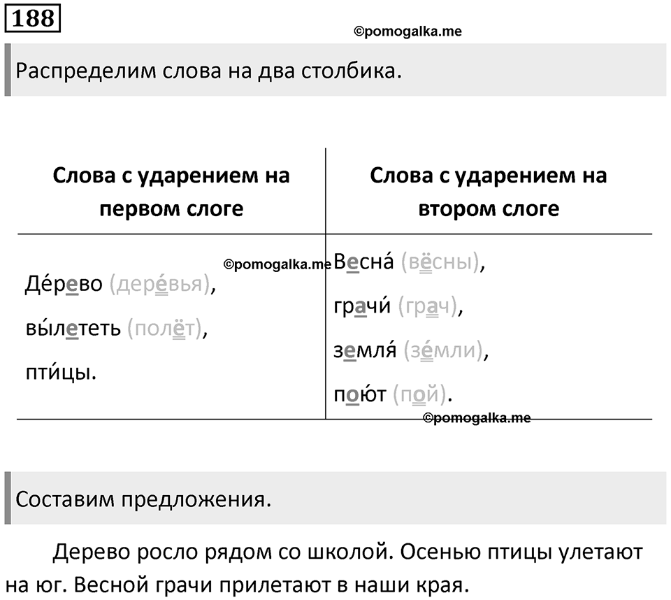 Упражнение №188 — решение 1